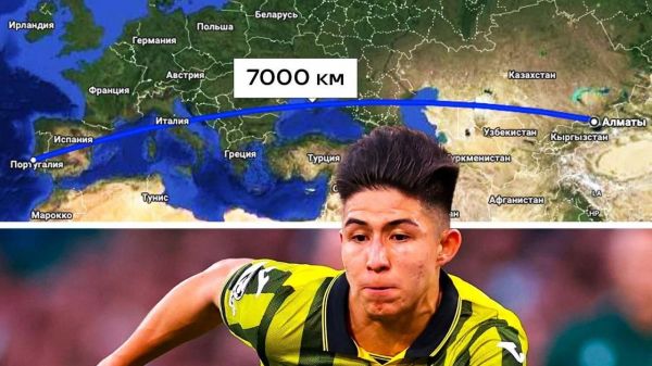 غیرت قزاقستان، رکورددار سفرهای طولانی در لیگ قهرمانان اروپا