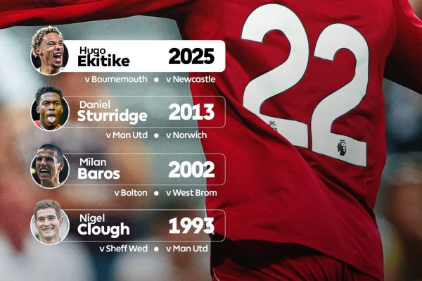 هوگو اکیتیکه در جمع بزرگان تاریخ لیورپول قرار گرفت