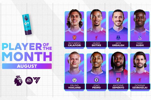 نامزدهای کسب عنوان بهترین بازیکن ماه لیگ برتر اعلام شدند