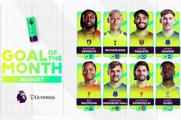 نامزدهای کسب عنوان بهترین گل ماه لیگ برتر اعلام شدند