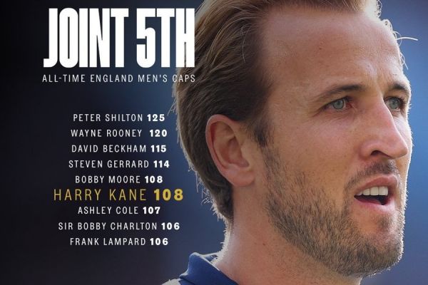  هری کین در جمع رکوردداران تاریخ تیم ملی انگلیس