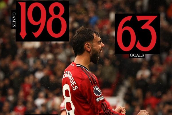 برونو فرناندز ۳۱ ساله شد؛ رهبر تمامعیار منچستریونایتد