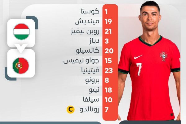  ترکیب پرتغال و مجارستان؛ رونالدو به دنبال درخششی دیگر