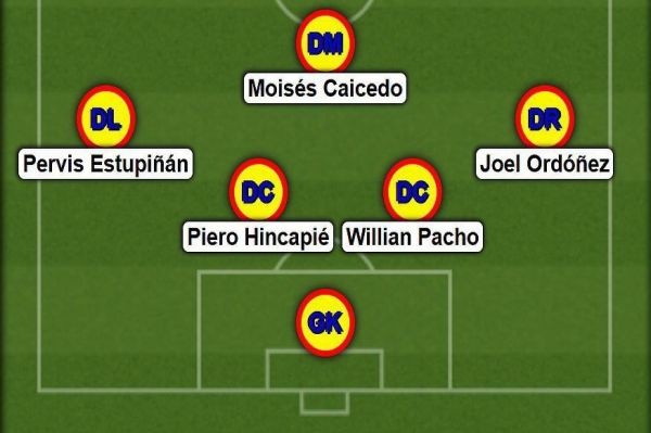  تیمی که در مقدماتی جام‌جهانی ۲۰۲۶ فقط ۵ گل دریافت کرد