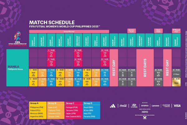  ملی‌پوشان ایران در نخستین گام به مصاف برزیل می روند