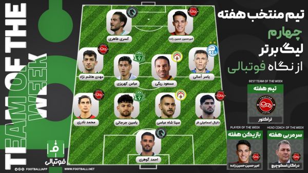 تیم منتخب هفته چهارم؛ درخشش در روز دوم