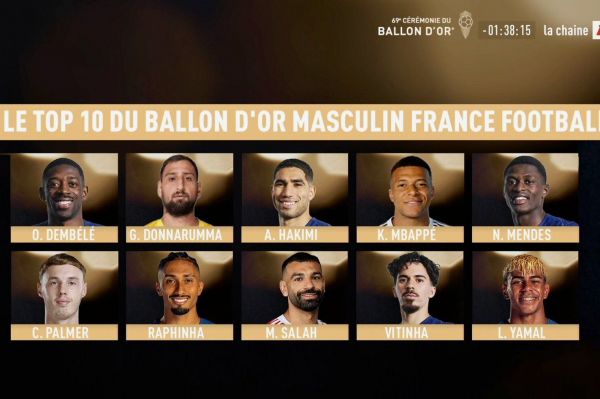  عکس؛ 10 نامزد نهایی جایزه توپ طلای 2025