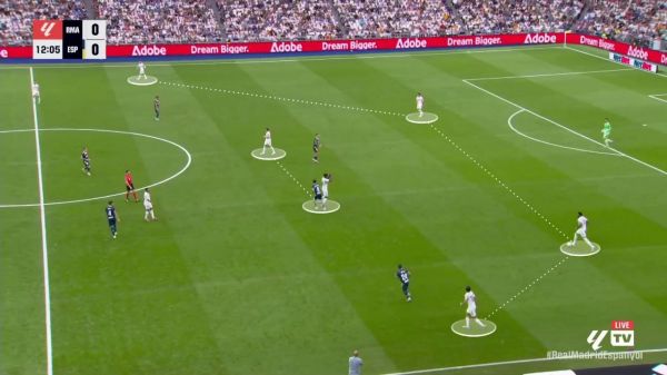  رئال مادرید و نسخه جدید تاکتیکی زیر نظر ژابی آلونسو