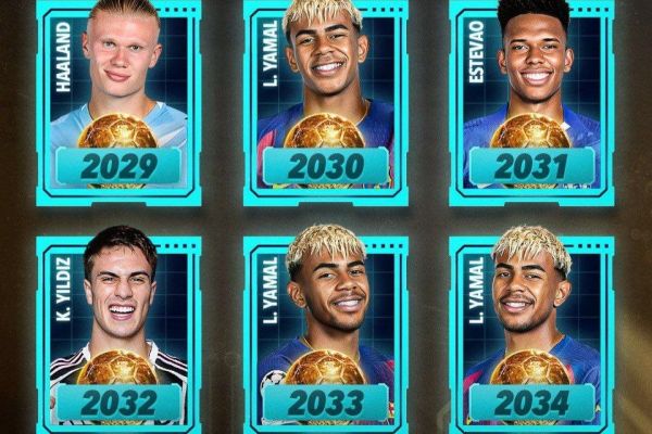  پیش‌بینی برندگان توپ طلا در ۹ سال آینده