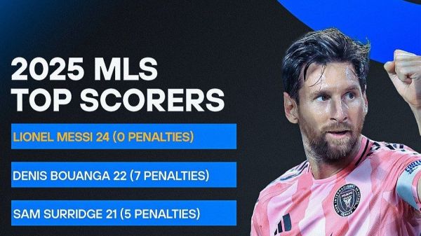 برترین گلزنان MLS در فصل ۲۰۲۵؛ مسی با ۲۴ گل در صدر بدون هیچ پنالتی