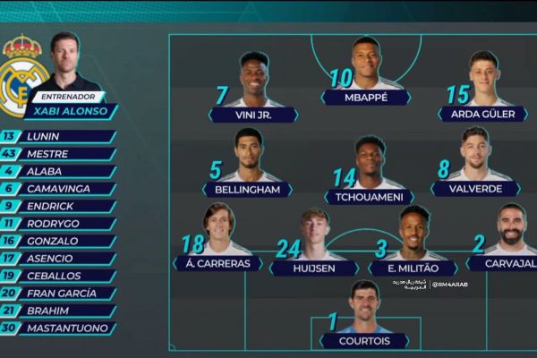  اعلام ترکیب اتلتیکو مادرید و رئال مادرید برای دربی مادرید