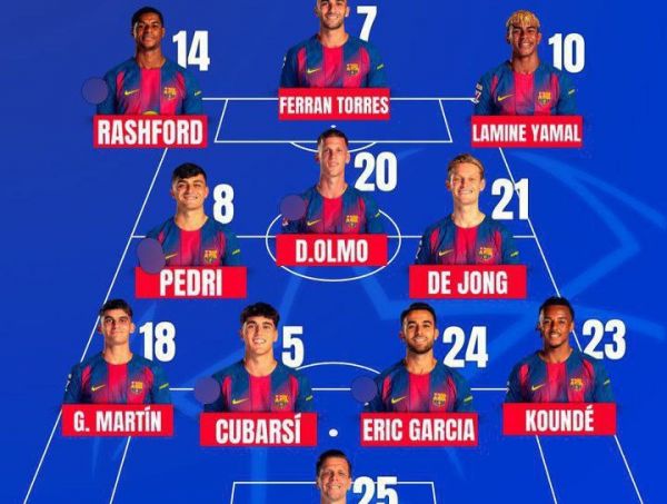 اعلام ترکیب رسمی بارسلونا و پاریسن ژرمن