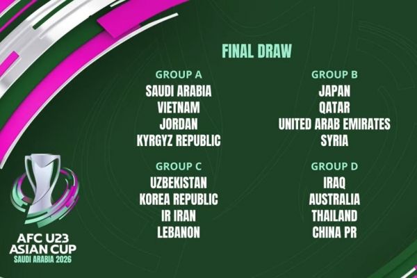  ایران با ازبکستان، کره‌جنوبی و لبنان همگروه شد