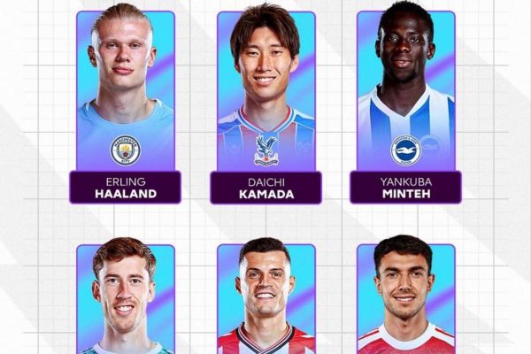  نامزدهای کسب عنوان بازیکن ماه لیگ برتر اعلام شدند