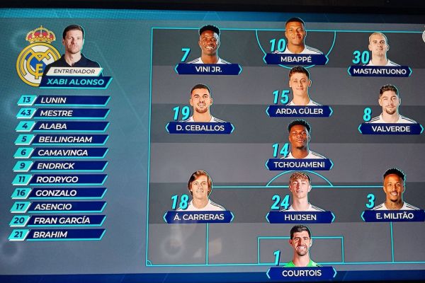  ترکیب رئال مادرید مقابل ویارئال؛ ستاره آرژانتینی در خط حمله تیم آلونسو