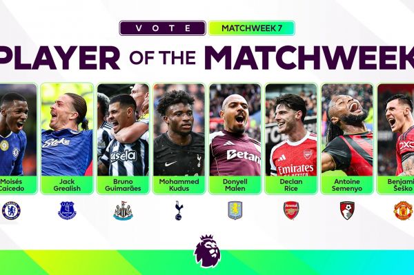 کاندیداهای بهترین بازیکن هفته لیگ برتر اعلام شدند