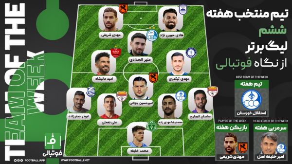 تیم منتخب هفته ششم؛ تماشاگرزدایی