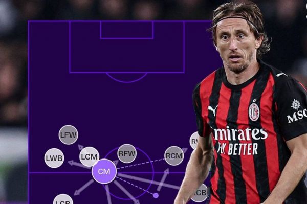  لوکا مودریچ مهندس ترکیب فصل جاری میلان