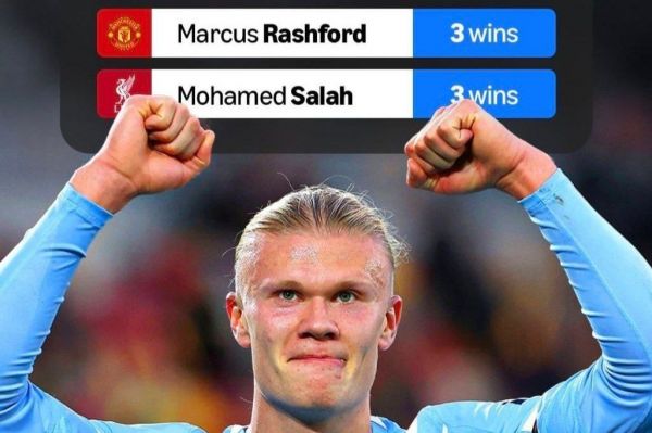 ارلینگ هالند؛ سلطان جدید جوایز ماهانه در لیگ برتر انگلیس