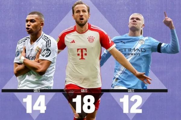 سه ستارهای که یاد دوران مسی و رونالدو را زنده کردهاند