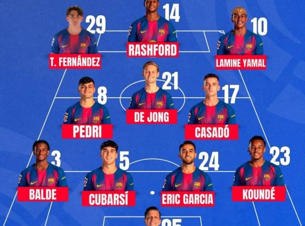 ترکیب بارسلونا و ژیرونا؛ یامال و رشفورد در خط حمله تیم فلیک