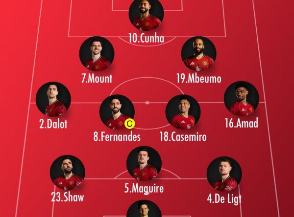  اعلام ترکیب رسمی منچستریونایتد و لیورپول