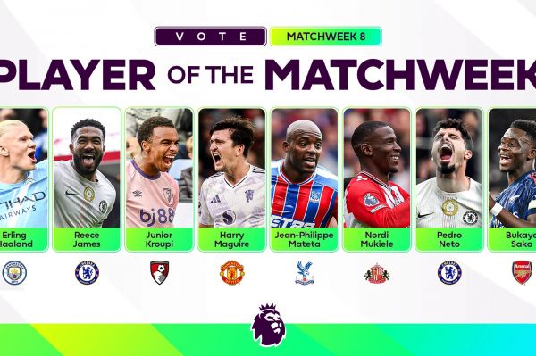  نامزدهای بهترین بازیکن هفته هشتم لیگ برتر اعلام شدند