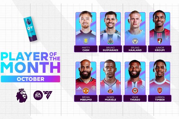  نامزدهای کسب عنوان بهترین بازیکن ماه لیگ برتر اعلام شدند