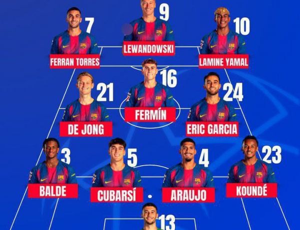 ترکیب رسمی بارسلونا و چلسی اعلام شد