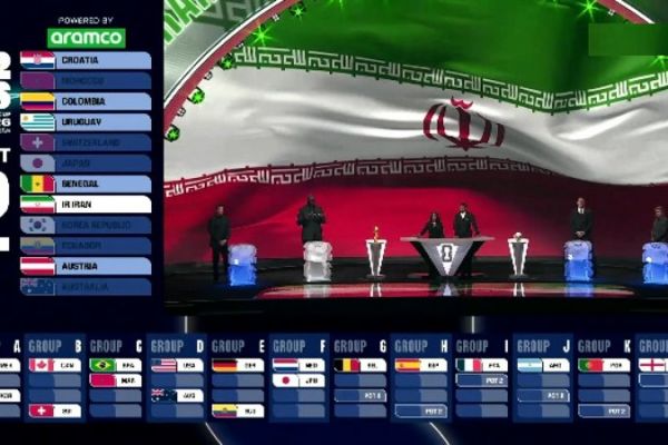 واکنش مشترک روزنامههای ورزشی به قرعه تیم ملی گروه زندگی