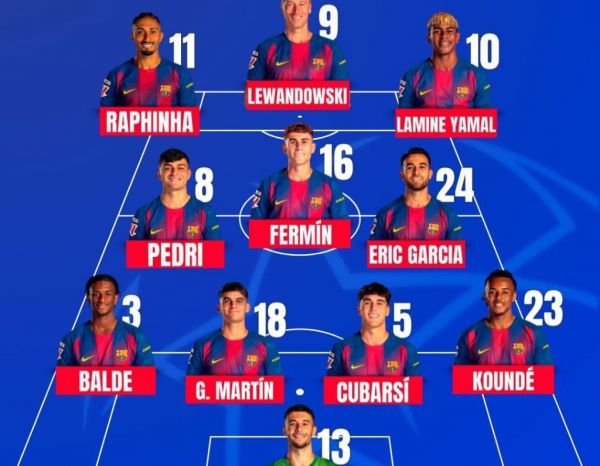 ترکیب بارسلونا و فرانکفورت؛ لواندوفسکی در نوک خط حمله