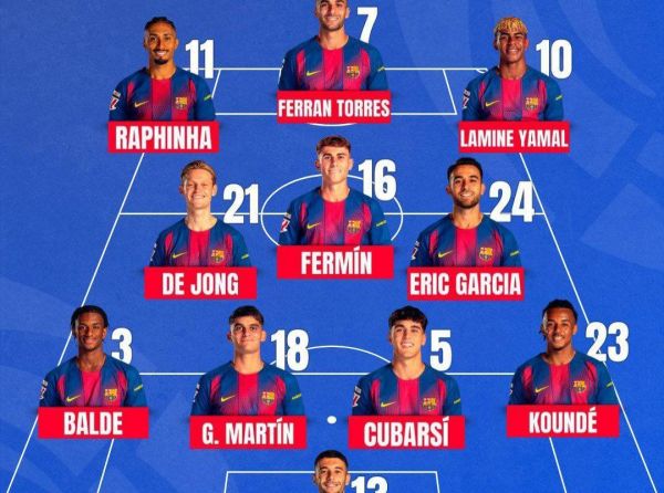  ترکیب ویارئال و بارسلونا؛ فران در خط حمله تیم فلیک