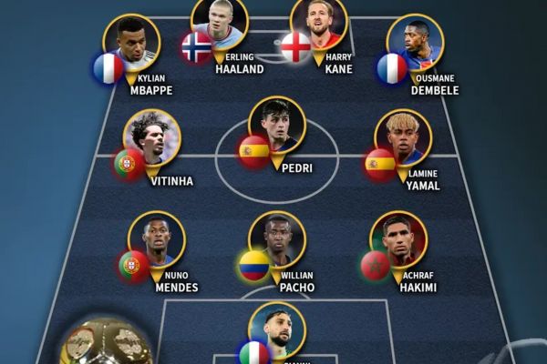  ترکیب منتخب جهان در سال 2025 منتشر شد  عکس