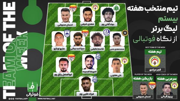  تیم منتخب هفته بیستم؛ الاکلنگ