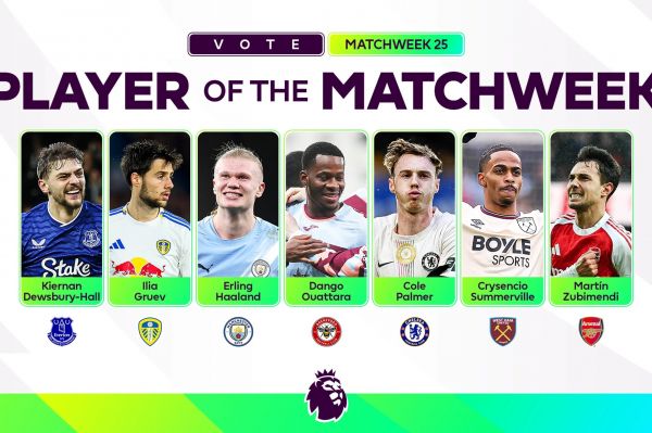  کاندیداهای کسب عنوان بهترین بازیکن هفته لیگ برتر