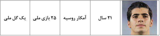 تصویر خبر