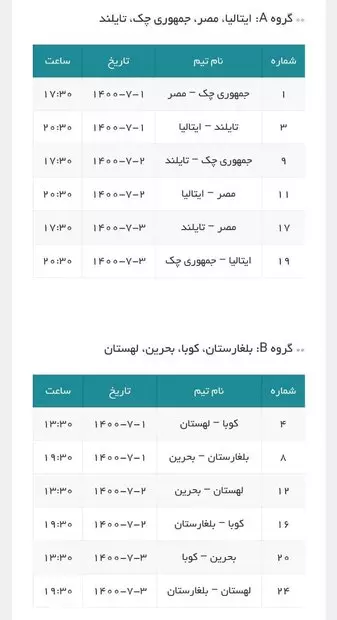 اعلام برنامه کامل مرحله گروهی مسابقات والیبال قهرمانی جوانان جهان