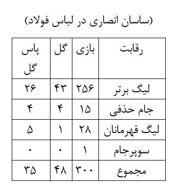 تصویر خبر