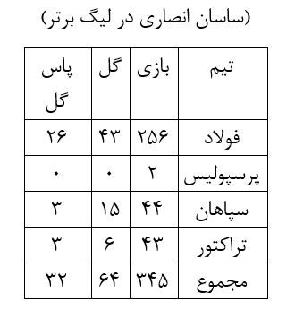 تصویر خبر