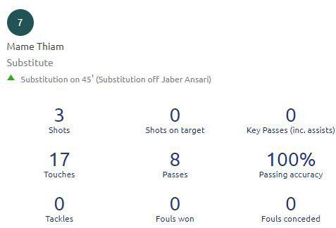 مامه تیام ستارهای بدون شوت در چارچوب (آنالیز)