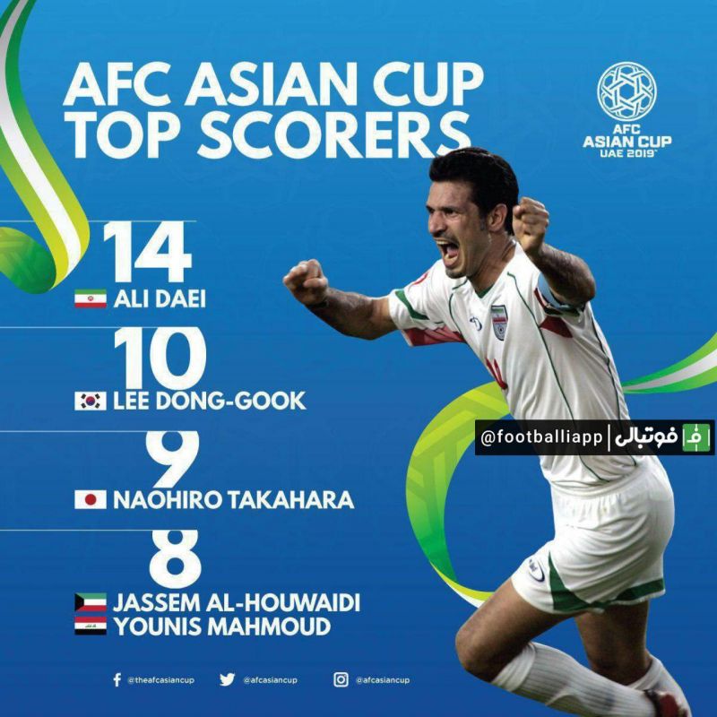 علی دایی با 14 گل زده بهترین گلزن تاریخ جام ملتهای آسیا