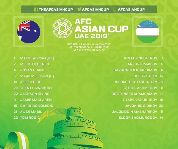 ترکیب استرالیا و ازبکستان در مرحله یکهشتم نهایی جام ملتهای آسیا