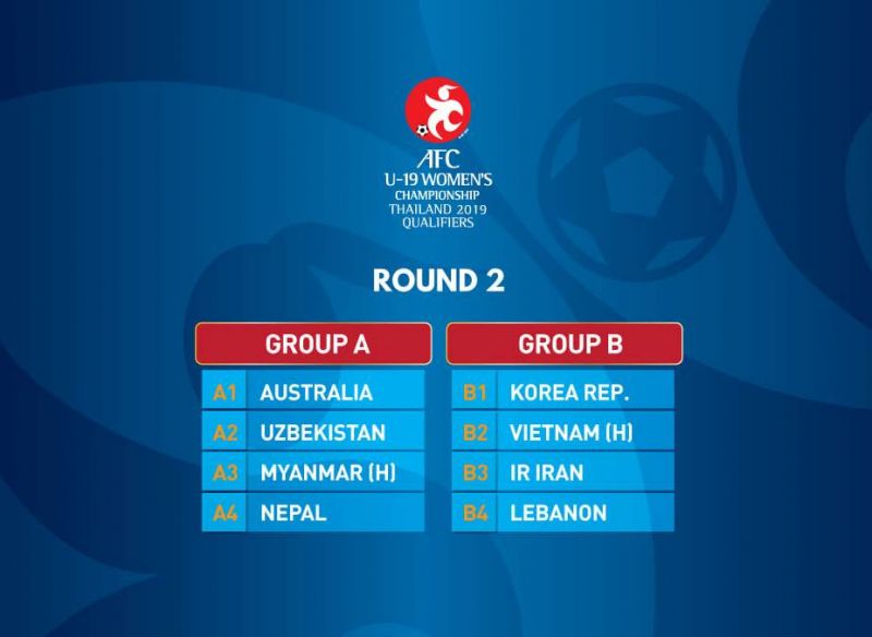 همگروهی بانوان زیر ۱۹ سال ایران با کره جنوبی، ویتنام و لبنان