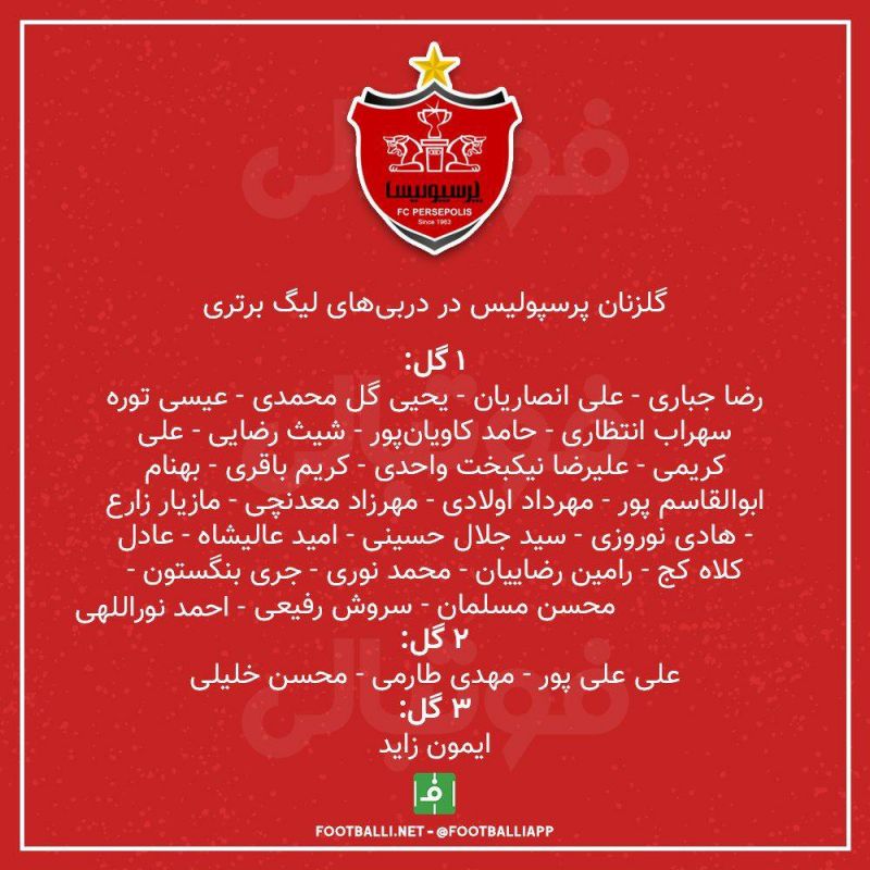 اینفوگرافی اختصاصی/ گلزنان پرسپولیس در دربیهای لیگ برتری