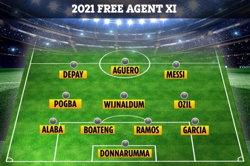 گزارش روز/ تیم منتخب بازیکنان آزاد در انتهای فصل؛ تحتتعقیبها!