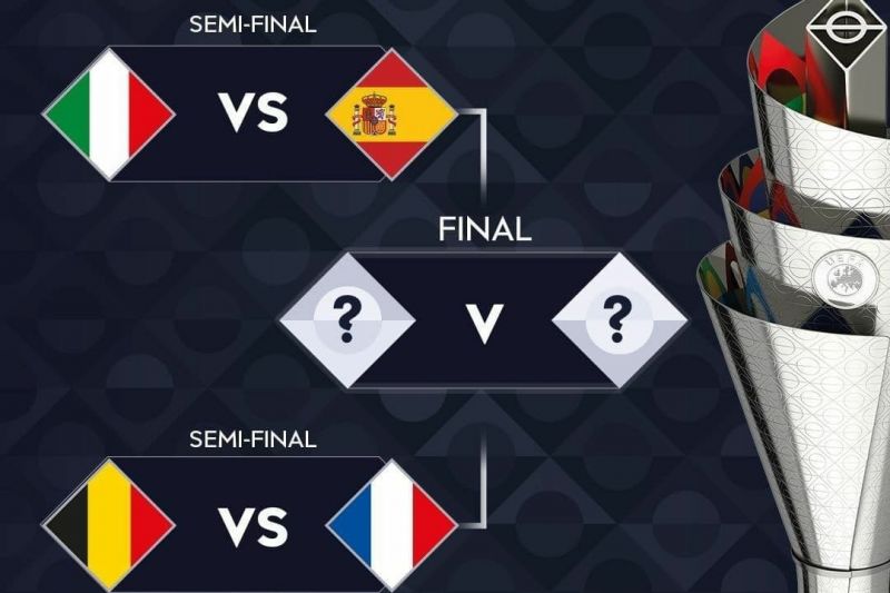 قرعهکشی مرحله نهایی لیگ ملت های اروپا انجام شد