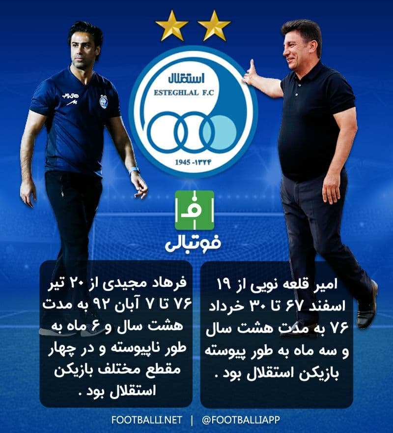 اینفوگرافی اختصاصی/ قلعهنویی و مجیدی چه مدت بازیکن استقلال بودهاند؟