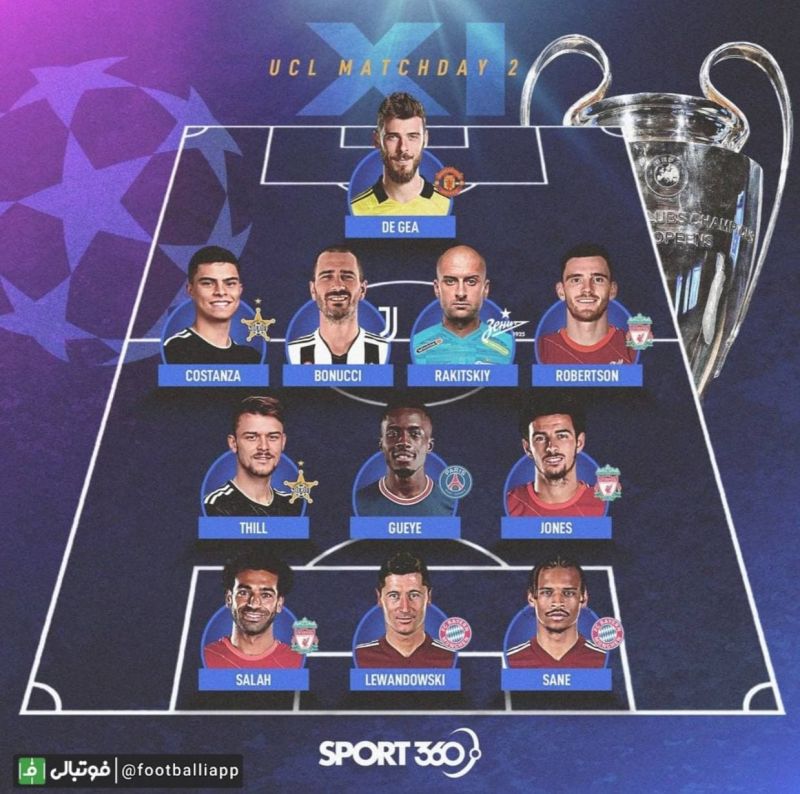 تیم منتخب هفته دوم لیگ قهرمانان اروپا از نگاه اسپورت 360