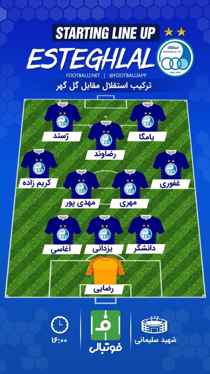 شماتیک ترکیب استقلال مقابل گلگهر