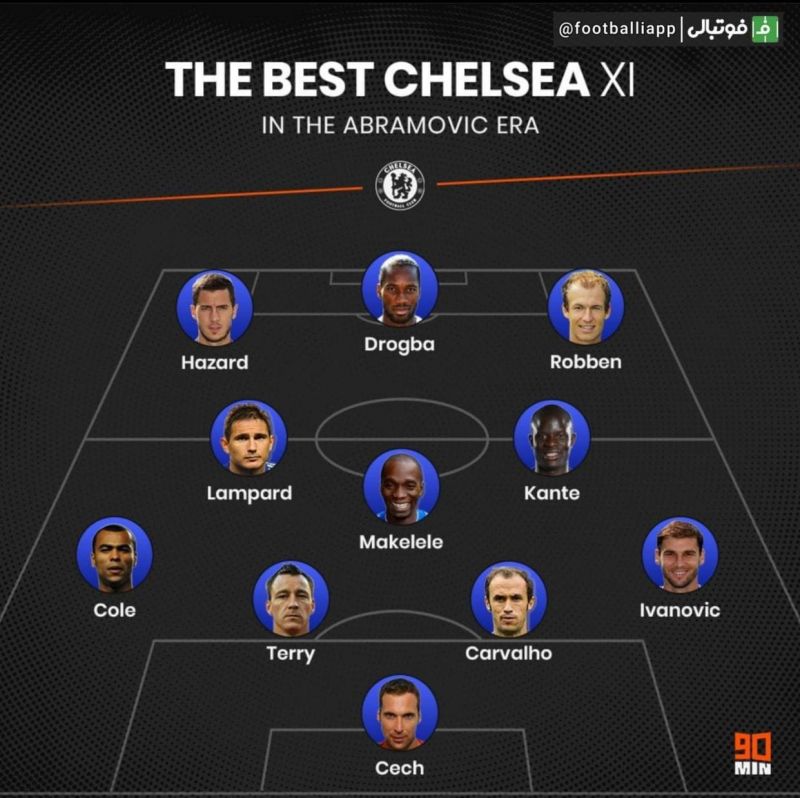 ترکیب منتخب بازیکنانی که در دوران آبراموویچ برای چلسی بازی کردند